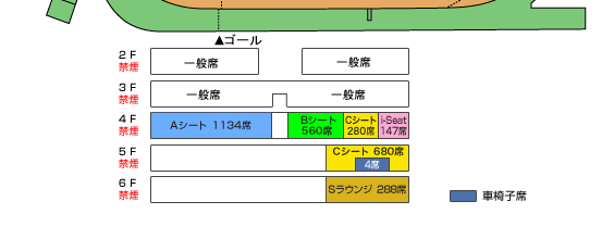 阪神競馬場 指定席